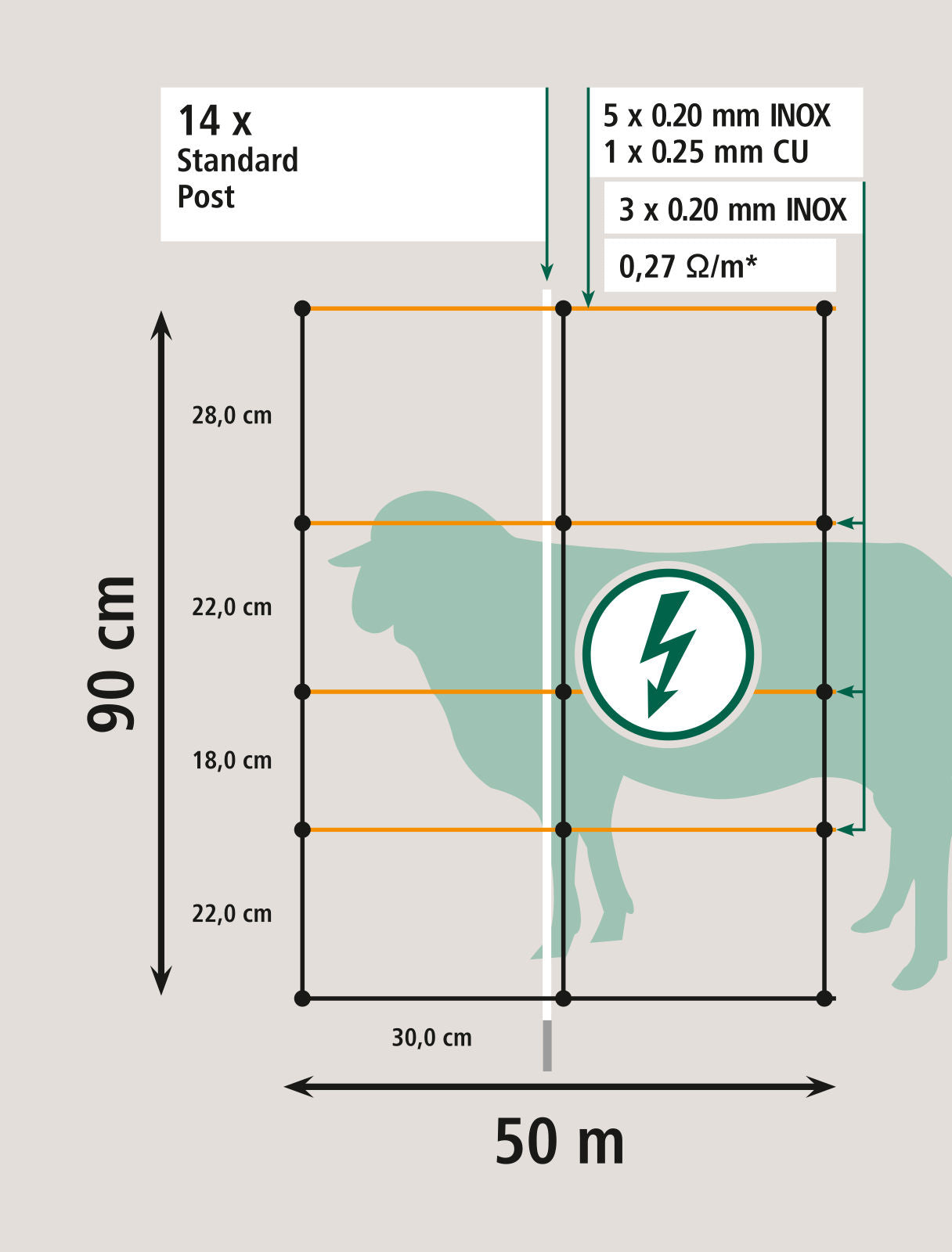 MREŽA TitanLight 90cm enojna - 50m