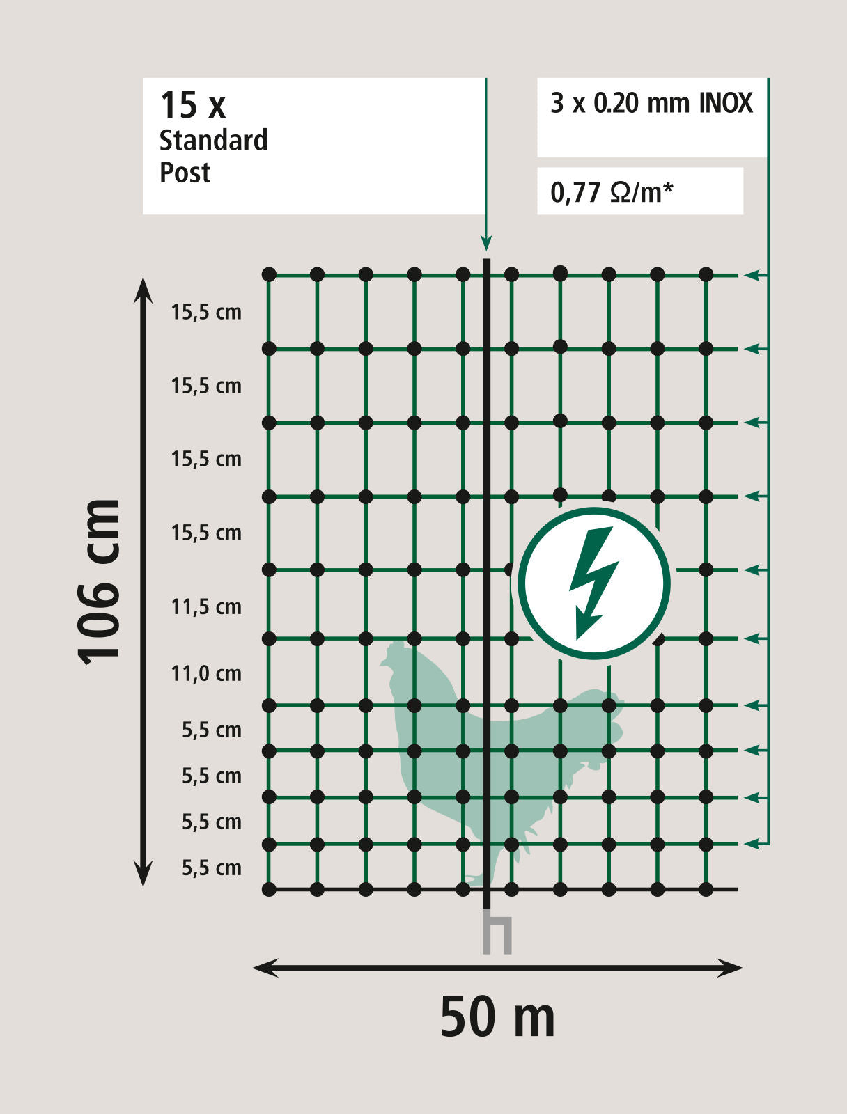 MREŽA za perutnino zelena 106cm dvojna - 50m
