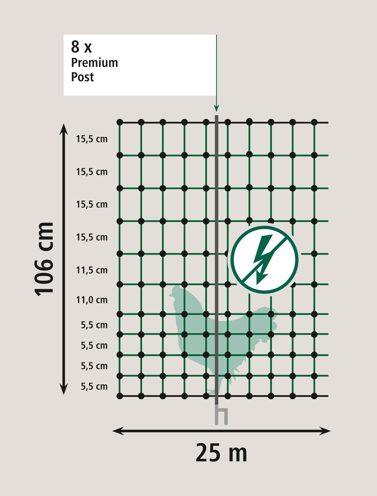 Mreža za perutnino Premium,25m zelena, 106cm, dvojna konica