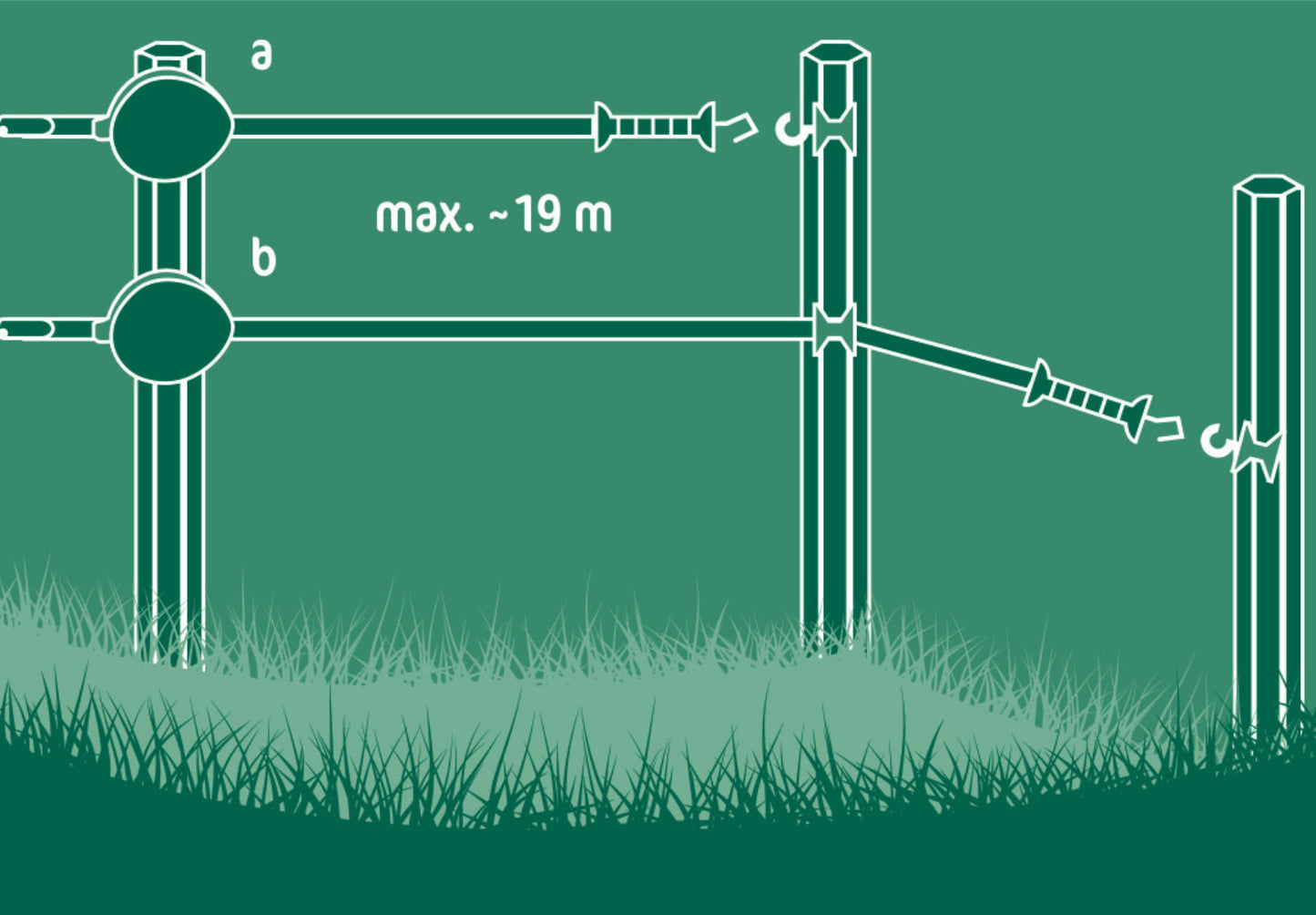 ROCKA Flexigate s trakom 2cm do 19m AKO