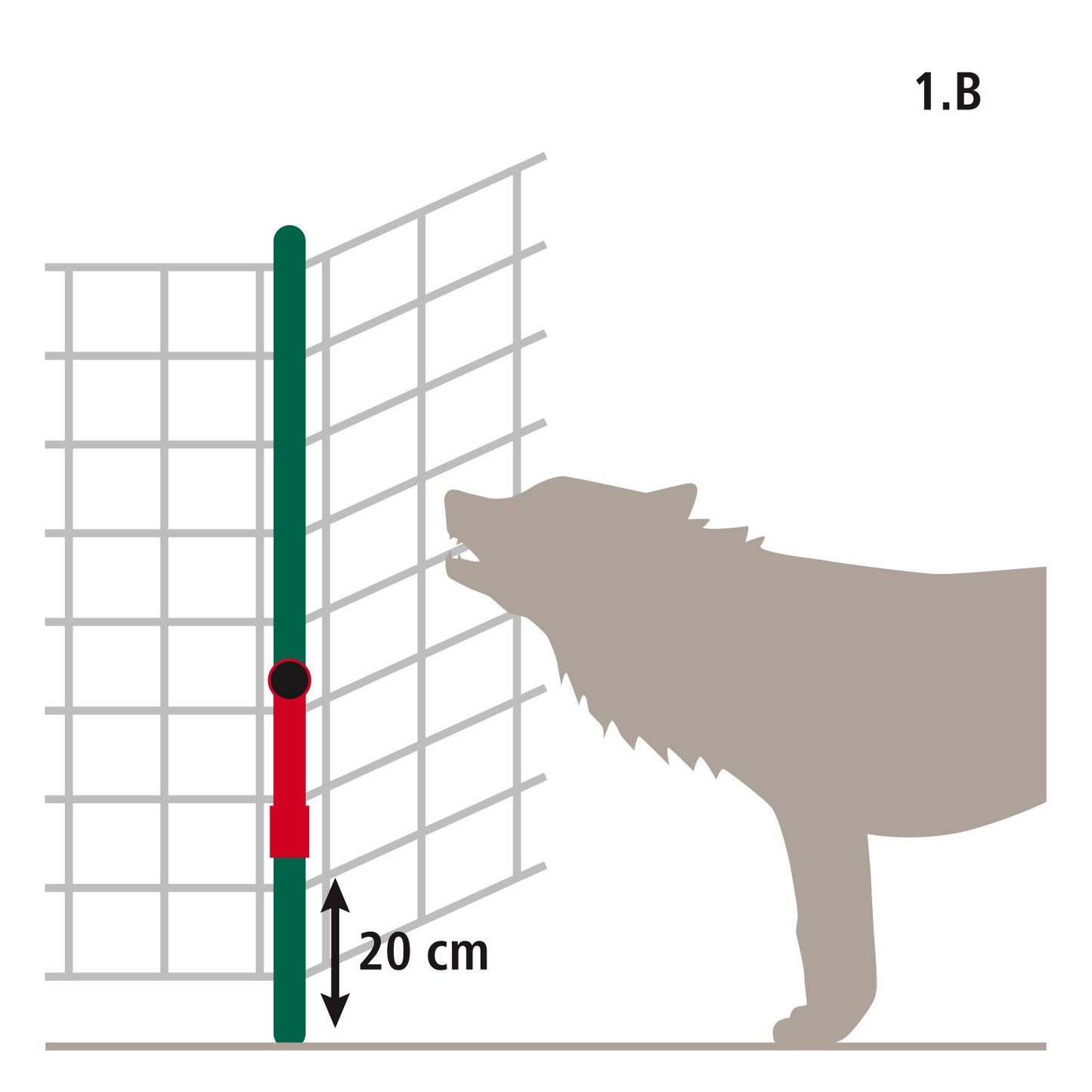 WolfStop - dop. komplet za pašne mreže, 10-delni komp.