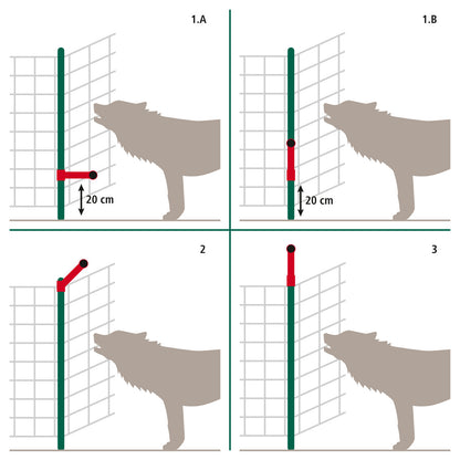 WolfStop - dop. komplet za pašne mreže, 10-delni komp.