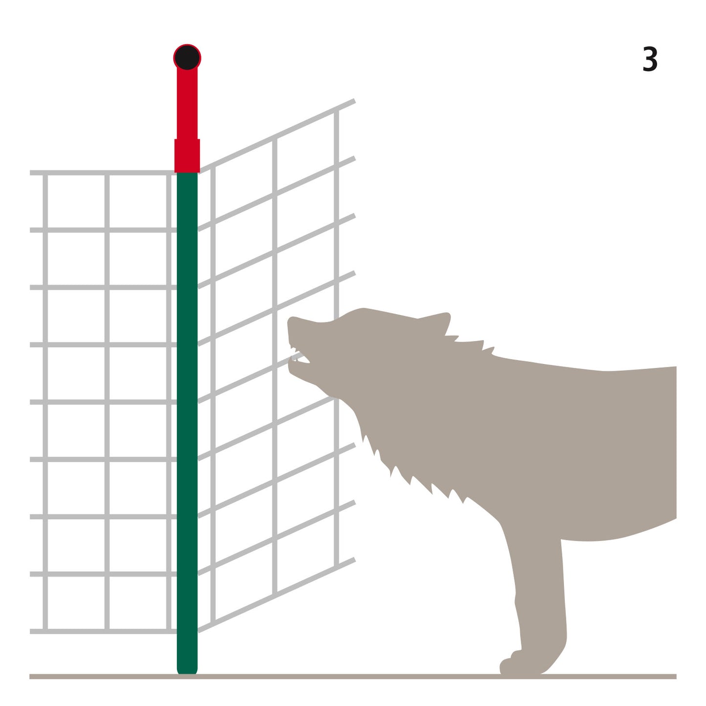 WolfStop - dop. komplet za pašne mreže, 10-delni komp.