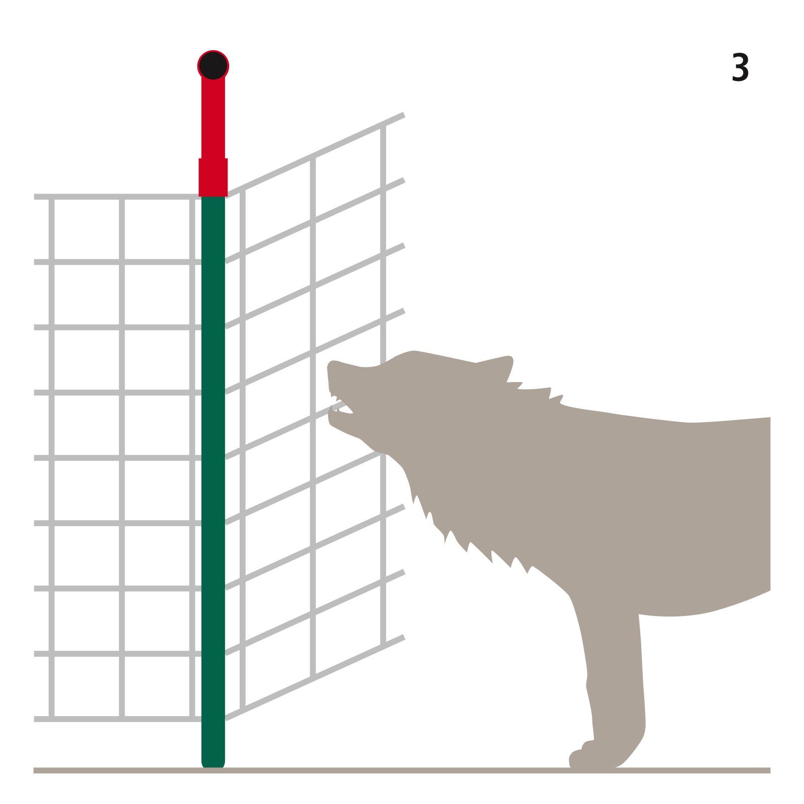 WolfStop - dop. komplet za pašne mreže, 10-delni komp.