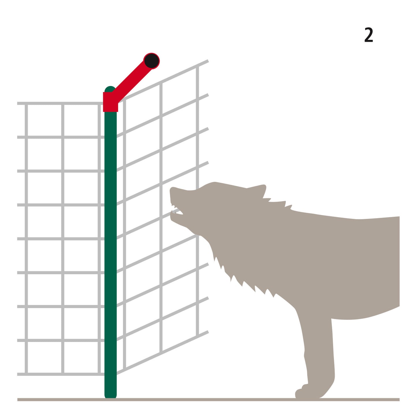 WolfStop - dop. komplet za pašne mreže, 10-delni komp.