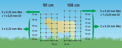 MREŽA TopLine Plus 108cm enojna - 50m