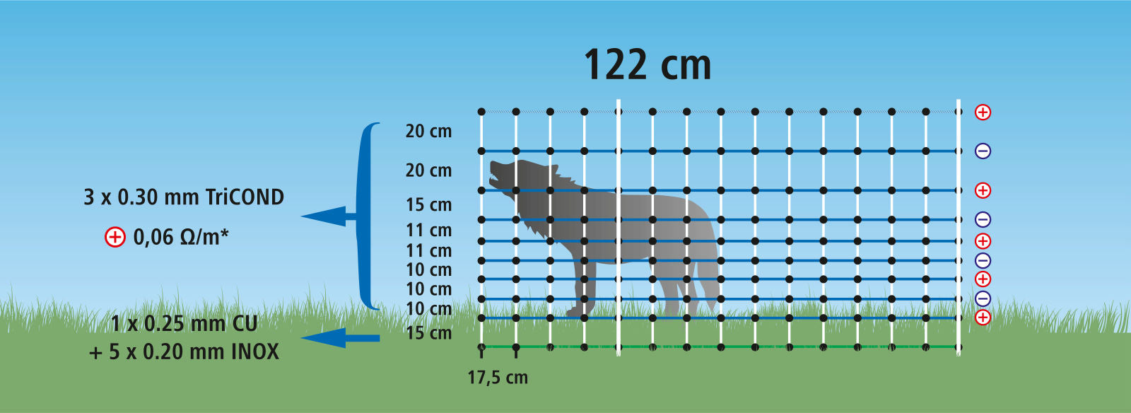 PALICA rezervna za mrežo Easy Net Maxi 122cm enojna - bela
