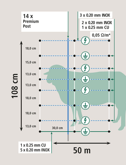MREŽA TitanNet Premium Vario 108cm enojna - 50m