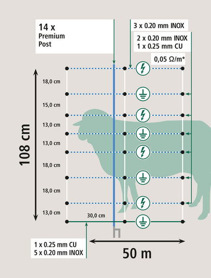 TitanNet Premium Vario,50m,+/- bela/modra,108cm,dvojna konica