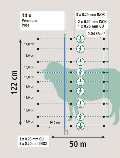 MREŽA TitanNet Premium Vario 122cm dvojna - 50m