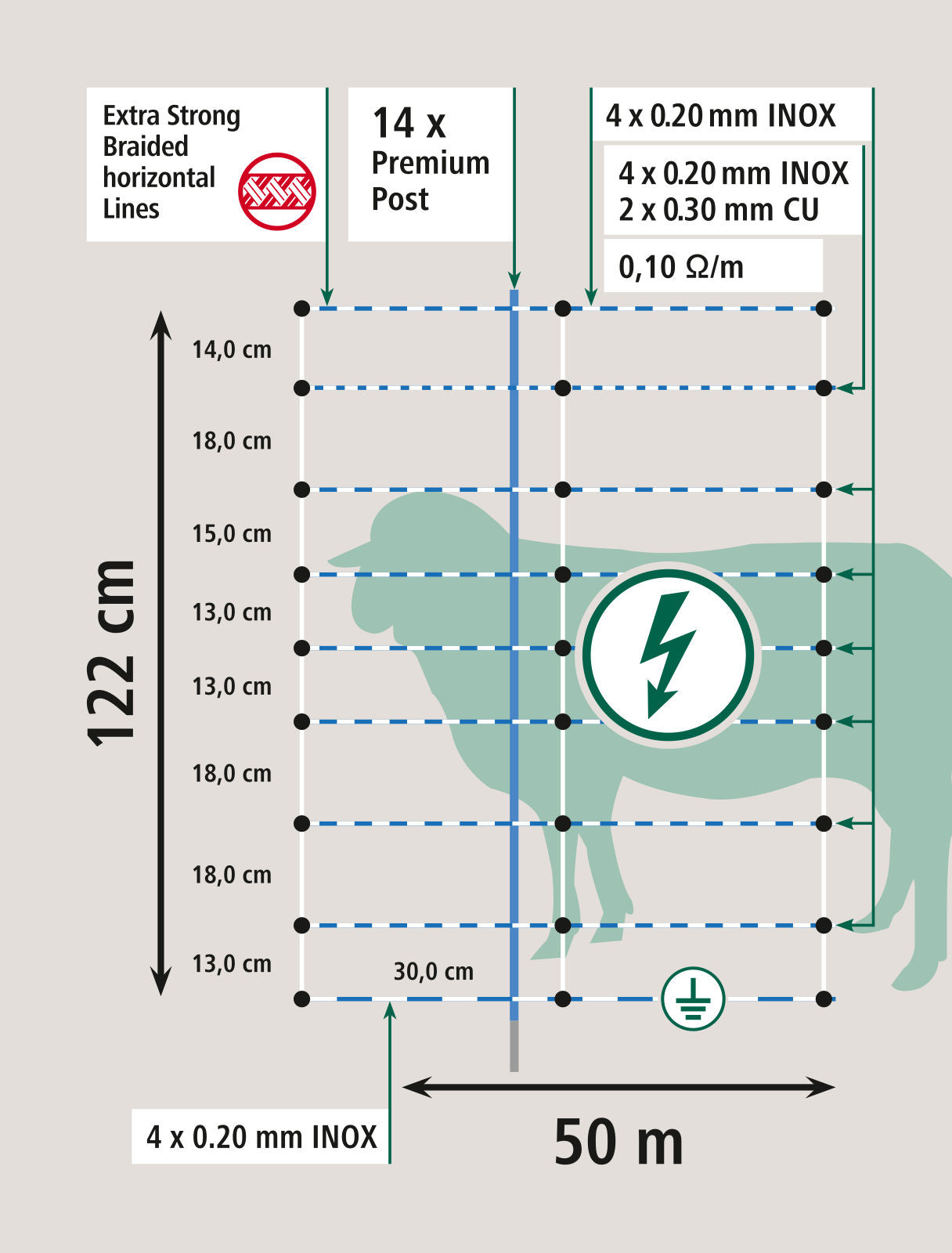 TitanNet Premium, plet., 50 m modra/bela, 122cm, enojna kon.
