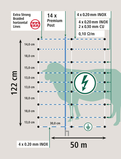 TitanNet Premium, plet., 50 m modra/bela, 122cm, dvojna kon.