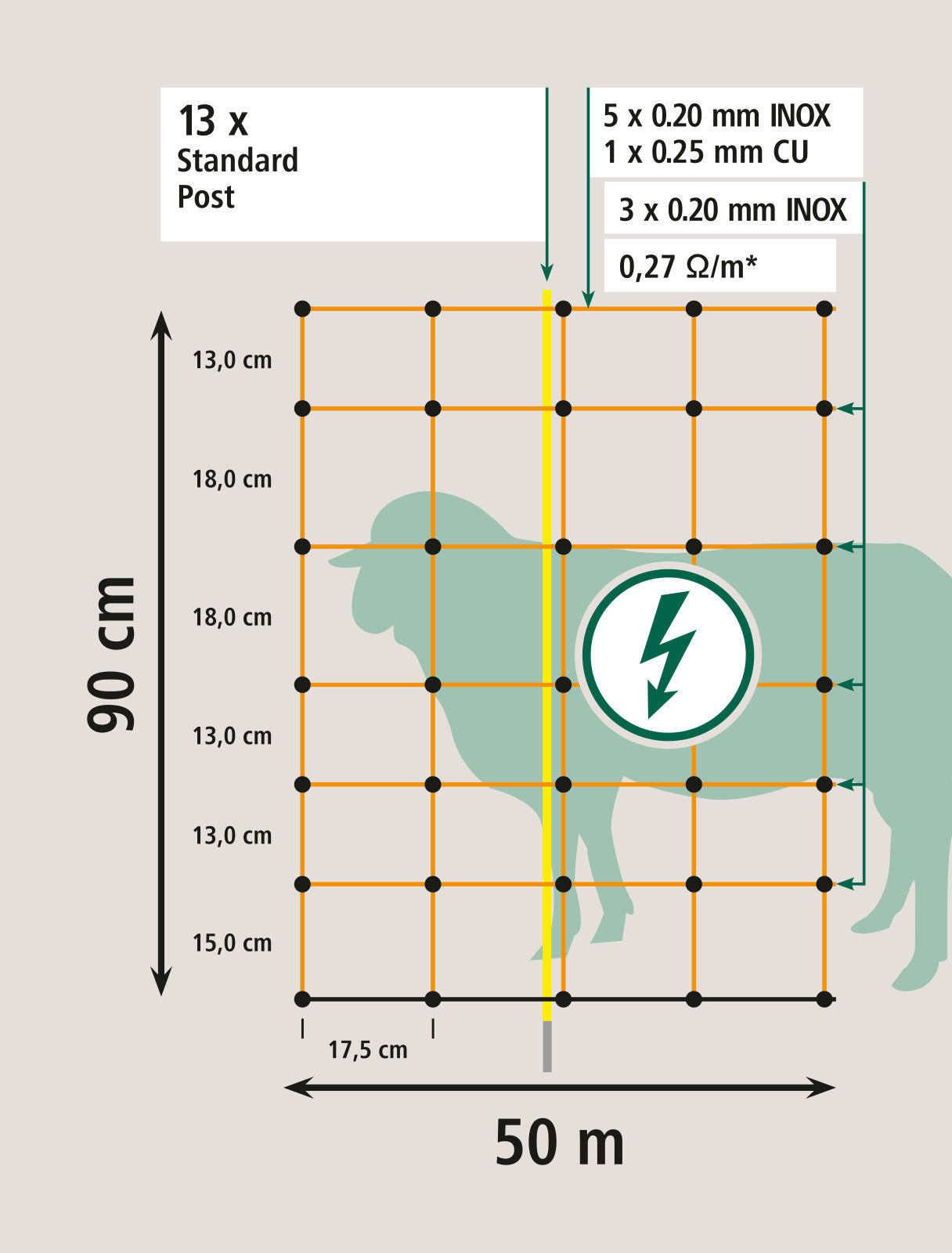 Mreža za ovce, 50m, oranžna, višina: 90 cm - enojna konica