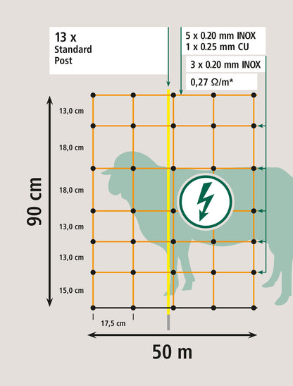Mreža za ovce, 50m, oranžna, višina: 90 cm - enojna konica