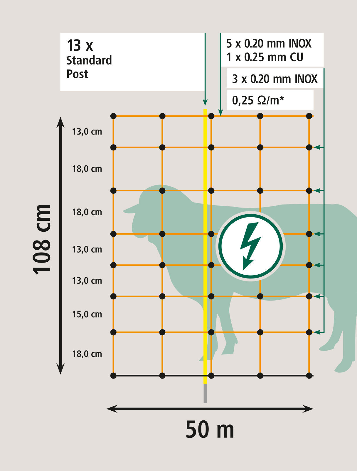Mreža za ovce, 50m, oranžna, višina: 108 cm - enojna konica