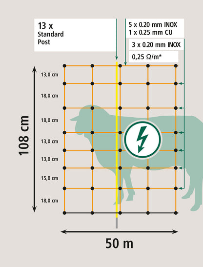 Mreža za ovce, 50m, oranžna, višina: 108 cm - enojna konica