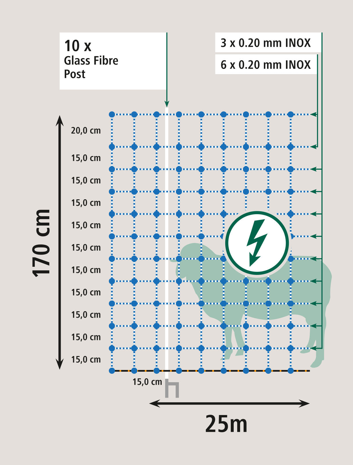 OviNet mreža za ovce modra/bel Višina: 170 cm - dvojna konica
