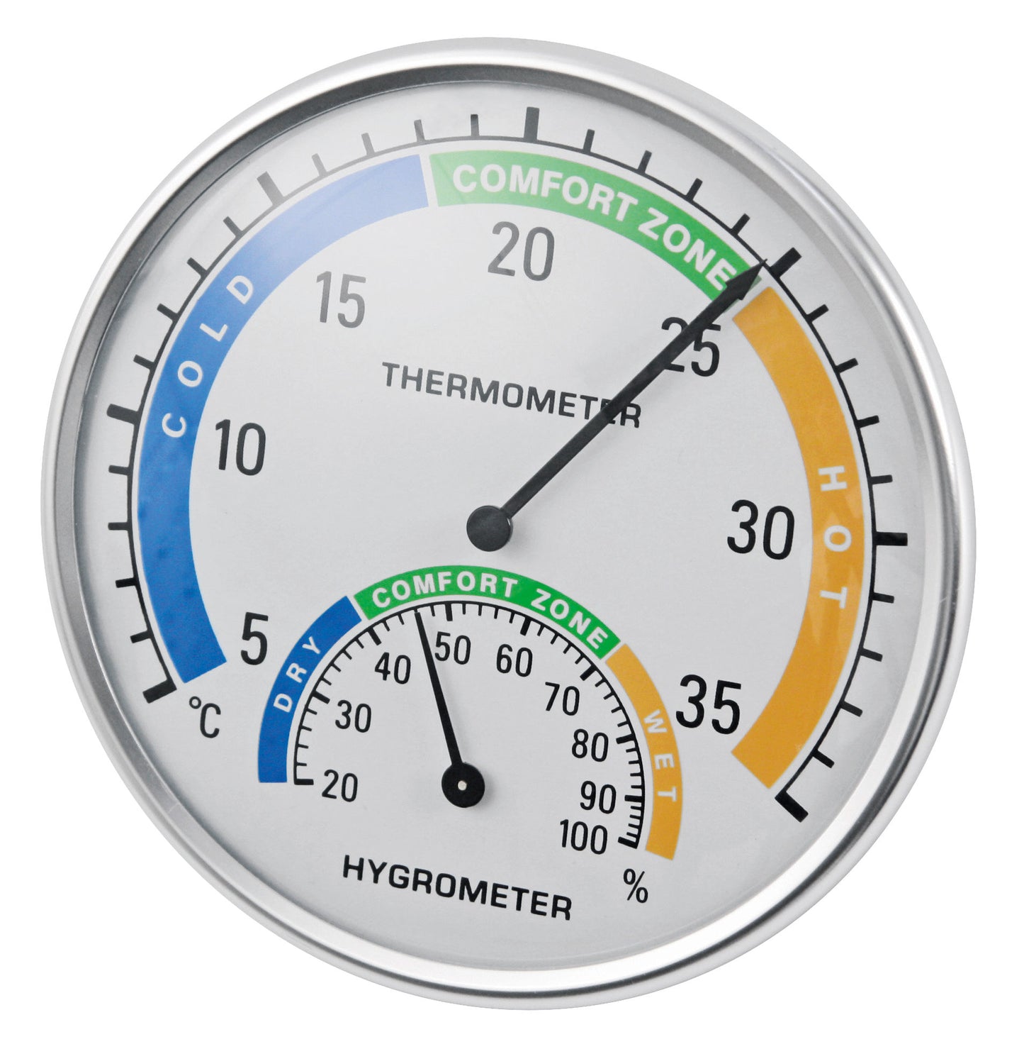 TERMOMETER - HIGROMETER, Kerbl