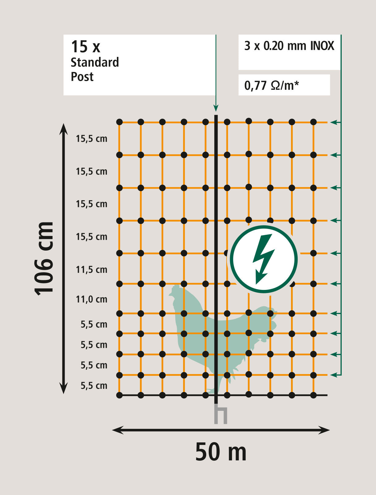 MREŽA za perutnino 106cm dvojna - 50m
