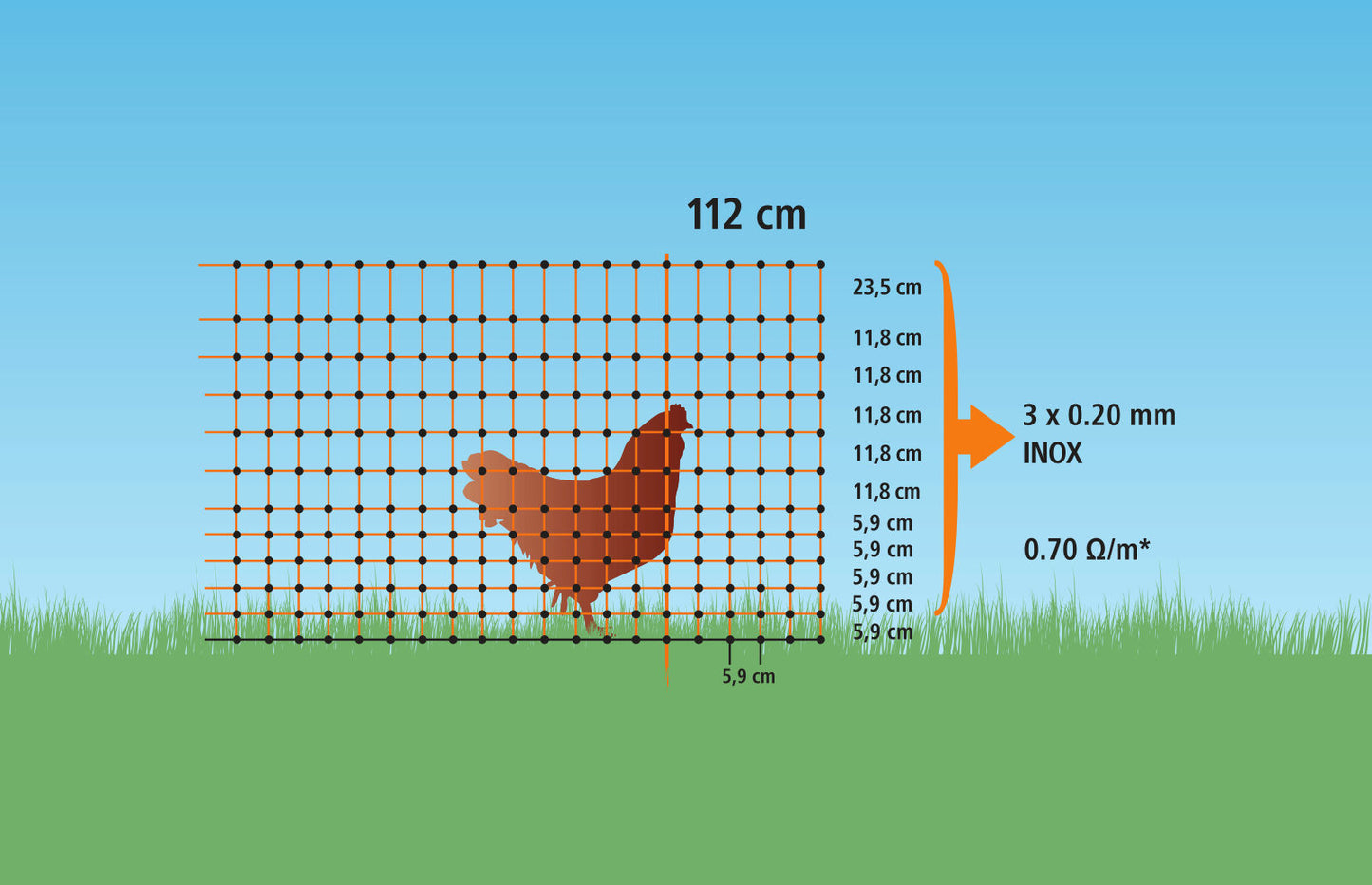 MREŽA za perutnino 106cm enojna NEelkt.- 50m