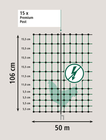 MREŽA za perut. Premium zel.  106cm dvojna NEelkt. - 50m