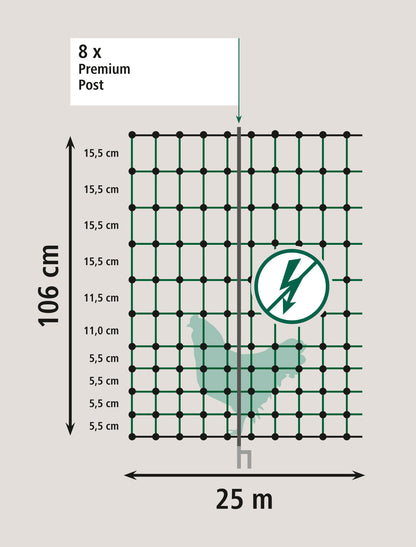 Mreža za perutnino Premium,25m zelena, 106cm, dvojna konica