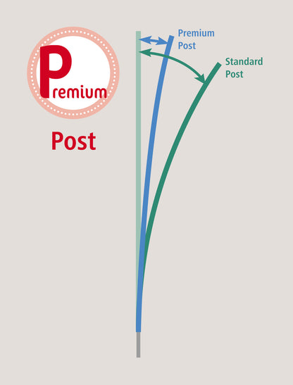 MREŽA za perut. Premium zel. 106cm dvojna - 50m