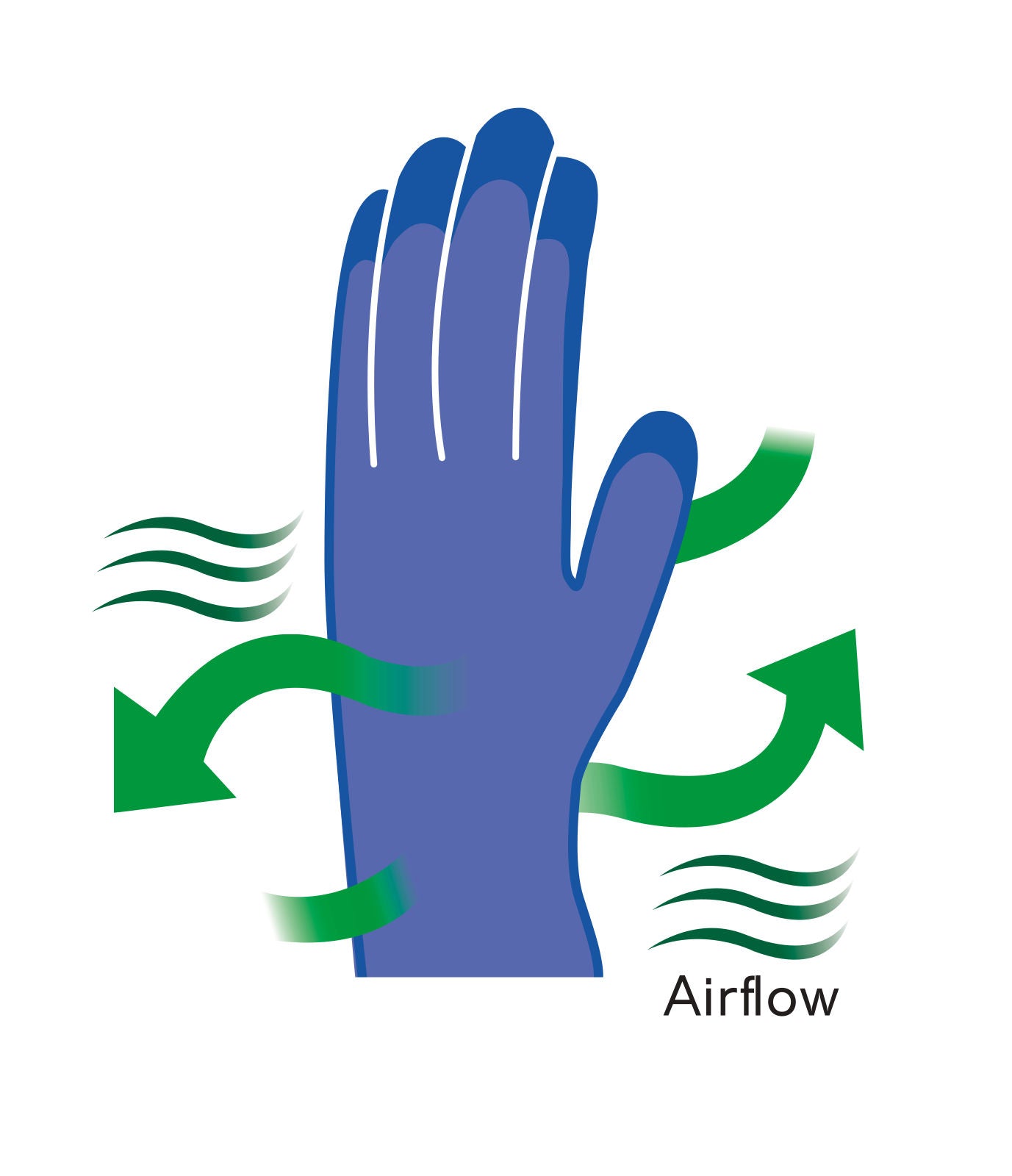ROKAVICE AirexDry - 10