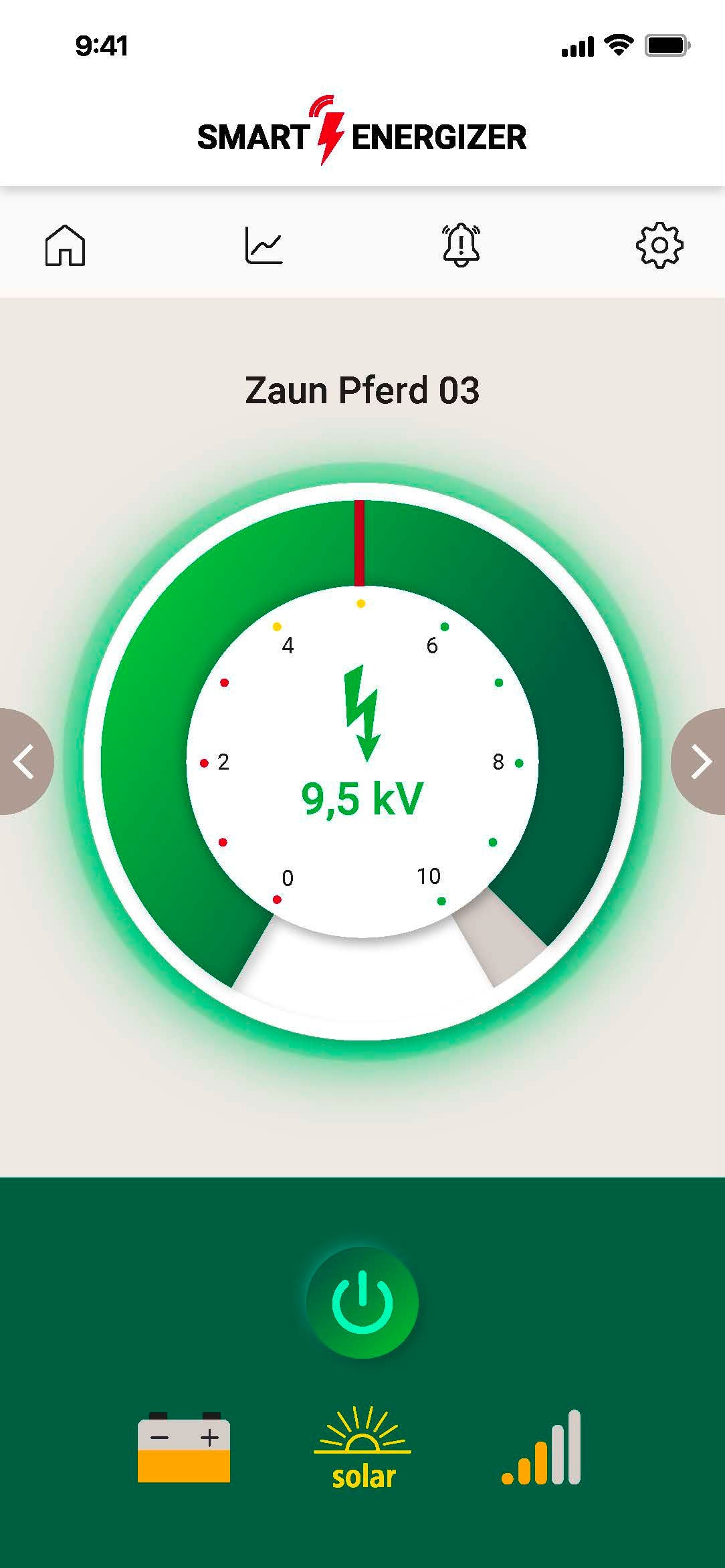 PASTIR elektric. Ako Duo X6000  Smart - 130km, 12V (230V)