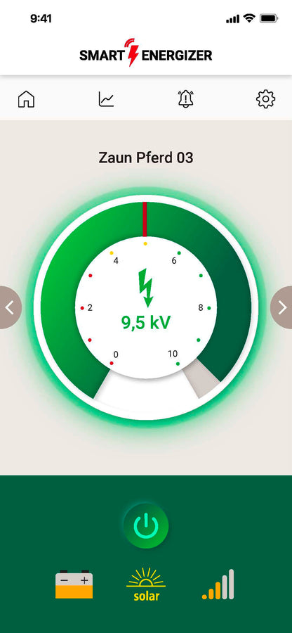 PASTIR elektric. Ako Duo X6000  Smart - 130km, 12V (230V)