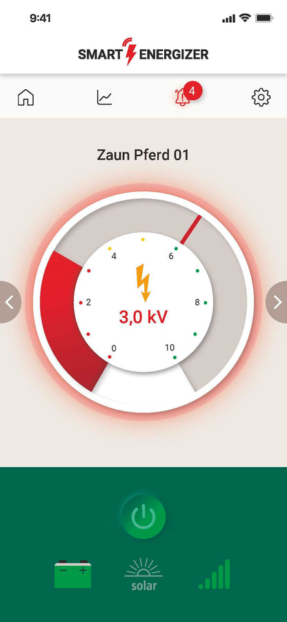 PASTIR elektric. Ako Duo X6000  Smart - 130km, 12V (230V)