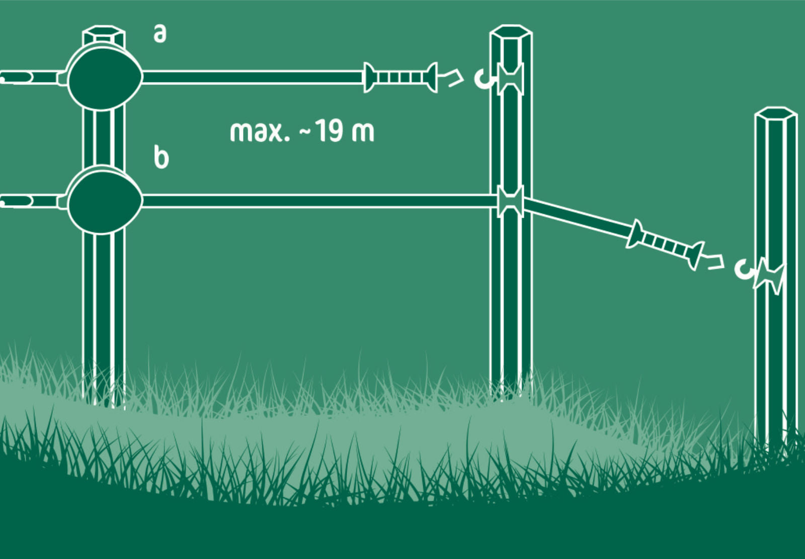 ROCKA Flexigate s trakom 2cm do 19m AKO